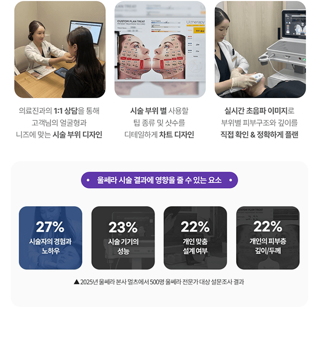 울쎄라 프라임 홈페이지 상세페이지 제작_9-2 울쎄라 프라임 홈페이지 상세페이지 제작_9-2