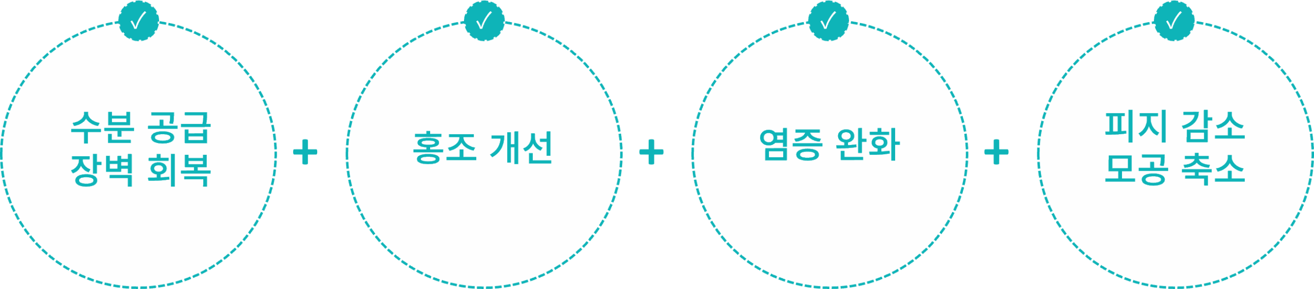 RDA 홍조트러블 케어 1